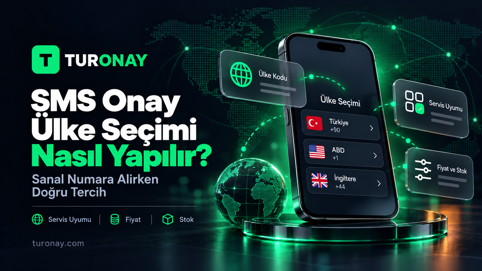 SMS Onay Ülke Seçimi: Sanal Numara Alırken Hangi Ülkeyi Seçmelisiniz?
