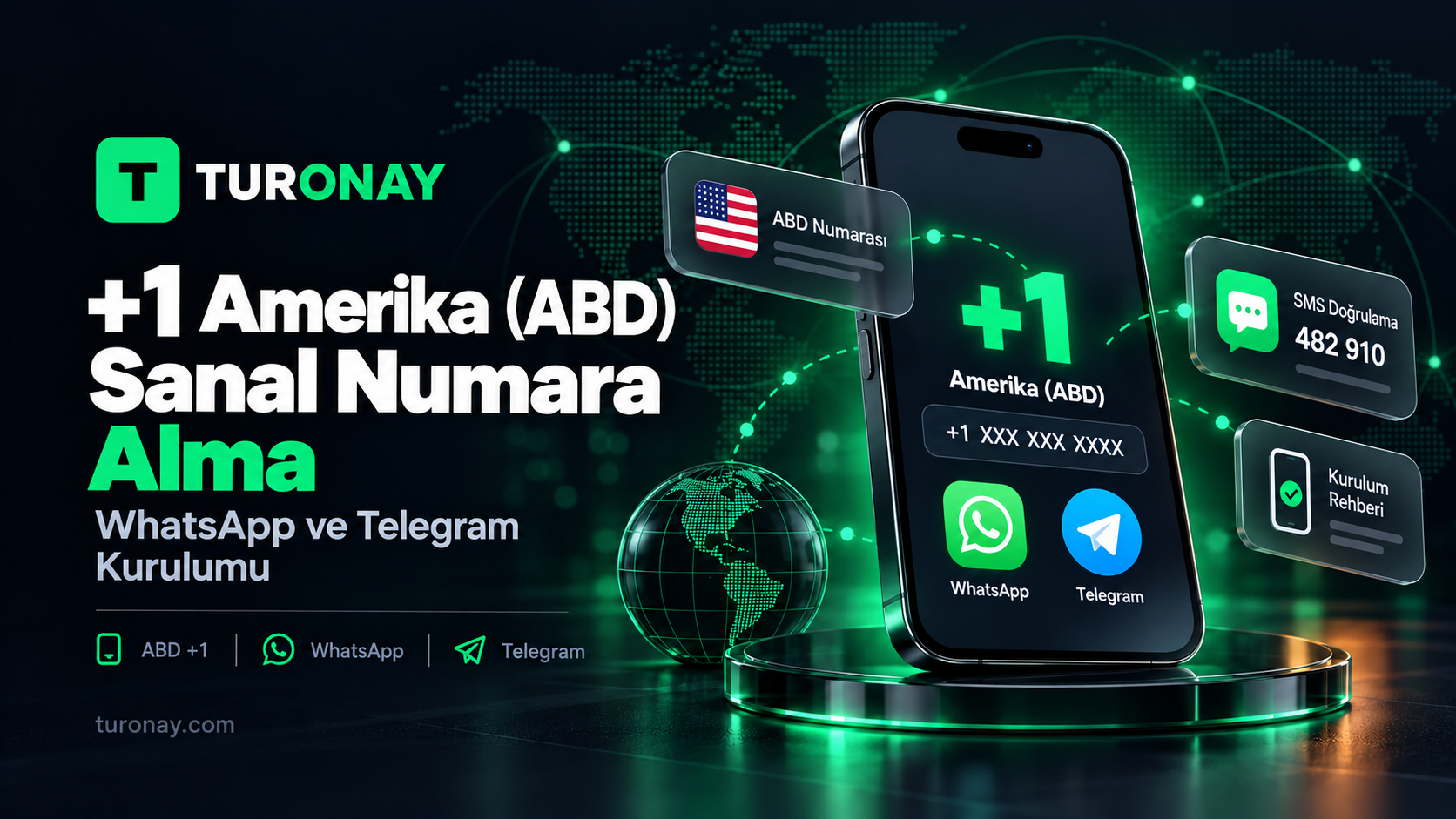 +1 Amerika (ABD) Sanal Numara Alma: WhatsApp ve Telegram Kurulumu