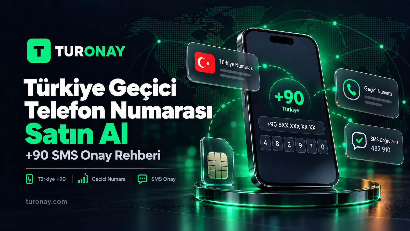 Türkiye Geçici Telefon Numarası Satın Al: +90 SMS Onay Rehberi