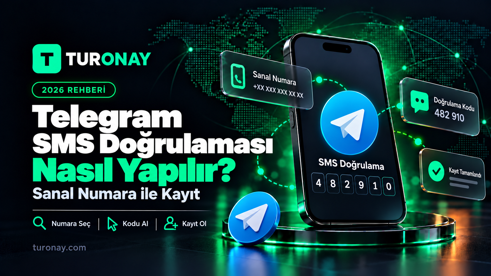 Telegram SMS Doğrulaması Nasıl Yapılır? Sanal Numara ile Hızlı ve Güvenli Kayıt (2026)