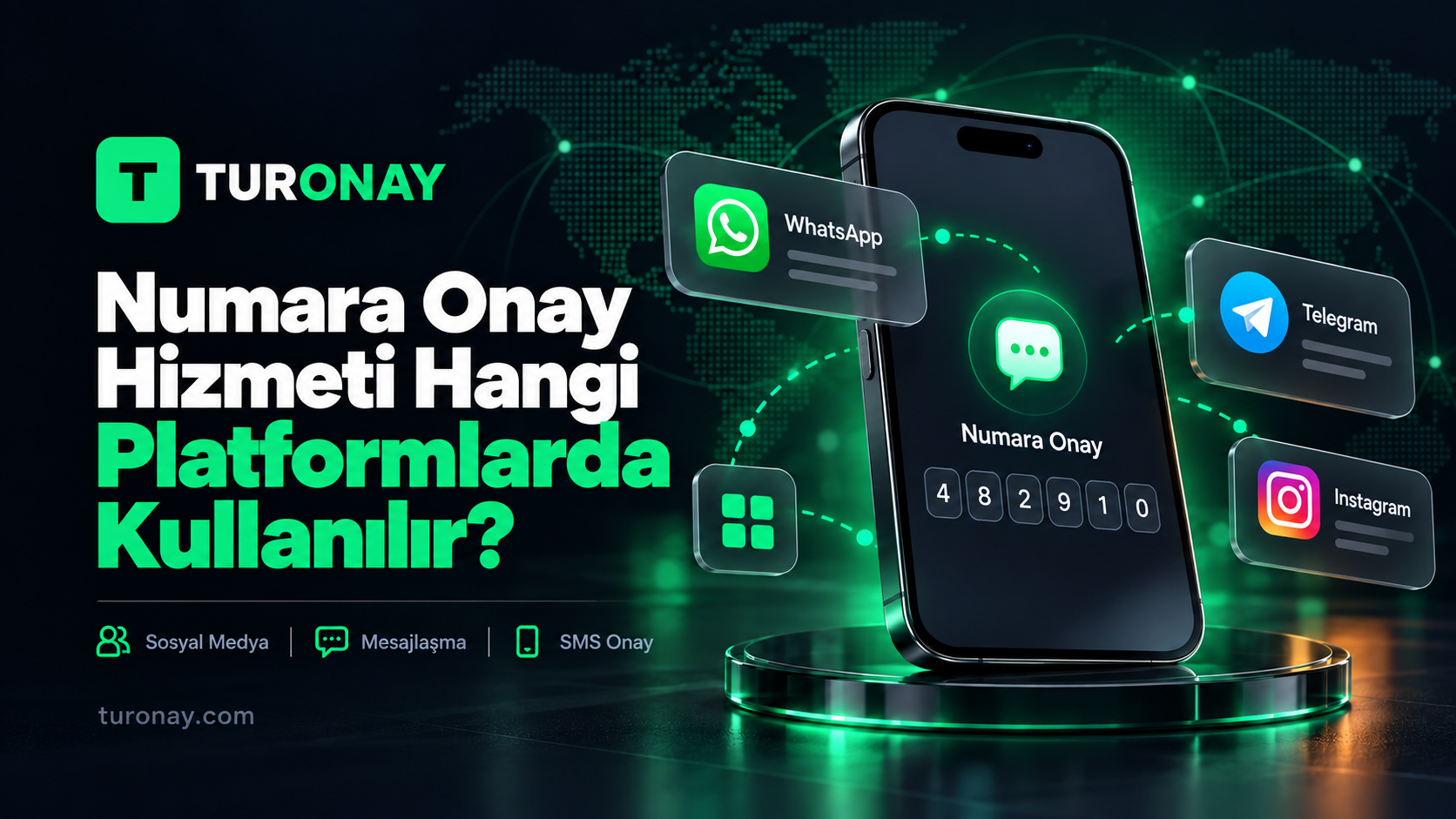 Numara Onay Hizmeti Hangi Platformlarda Kullanılır?