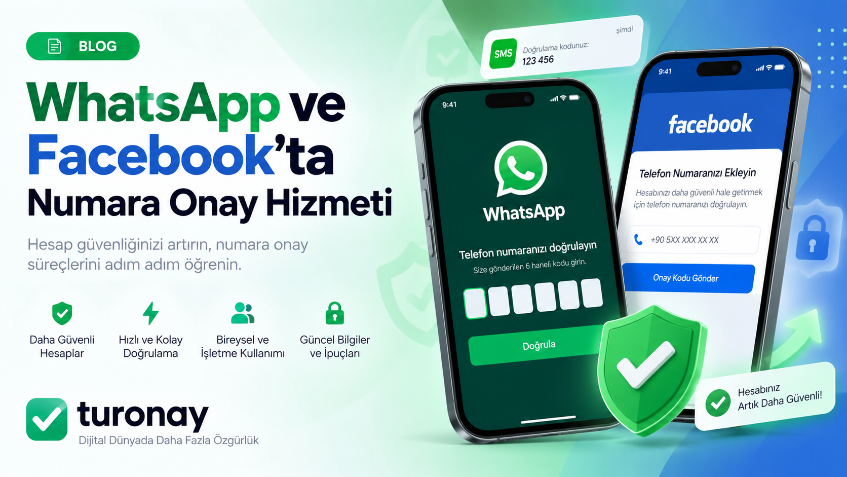 Numara Onay Hizmeti Hangi Platformlarda Kullanılır?