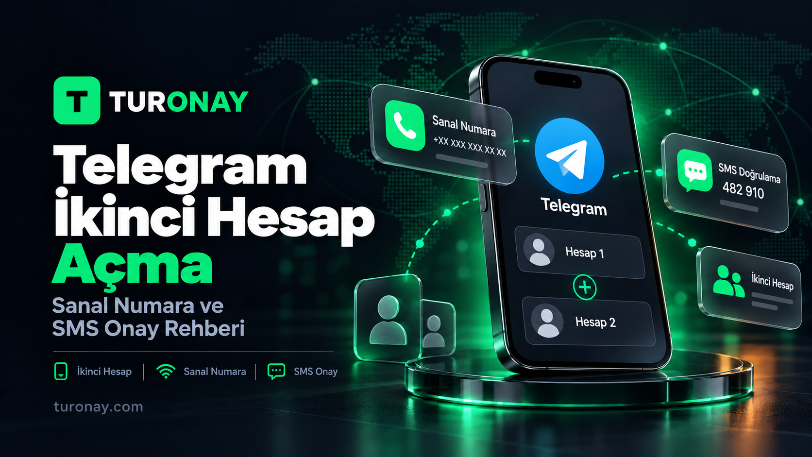 Telegram Sanal Numara ve SMS Onay Rehberi: %100 Gizlilik ile İkinci Hesap Açma