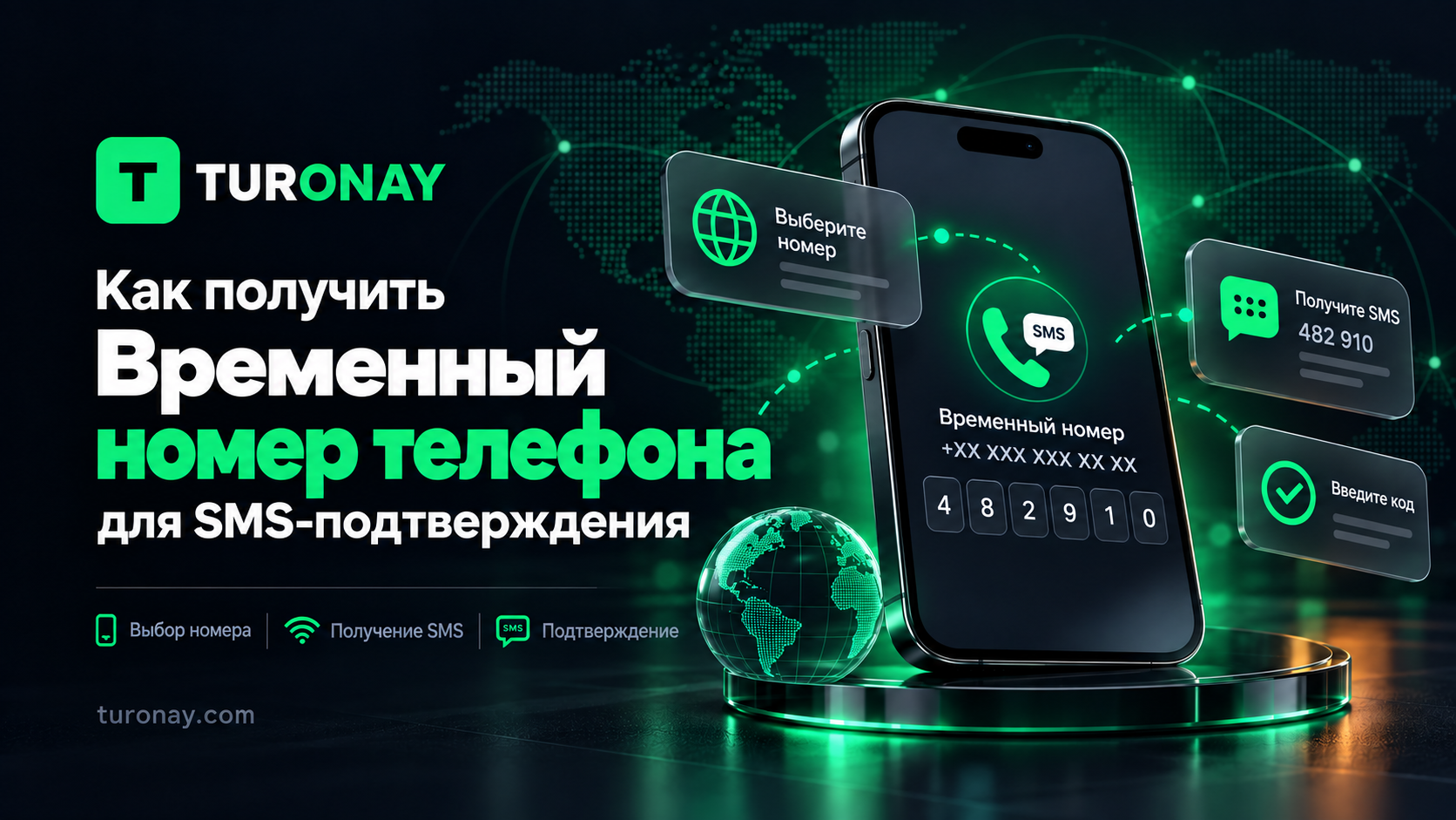 Как получить временный номер телефона для SMS-подтверждения