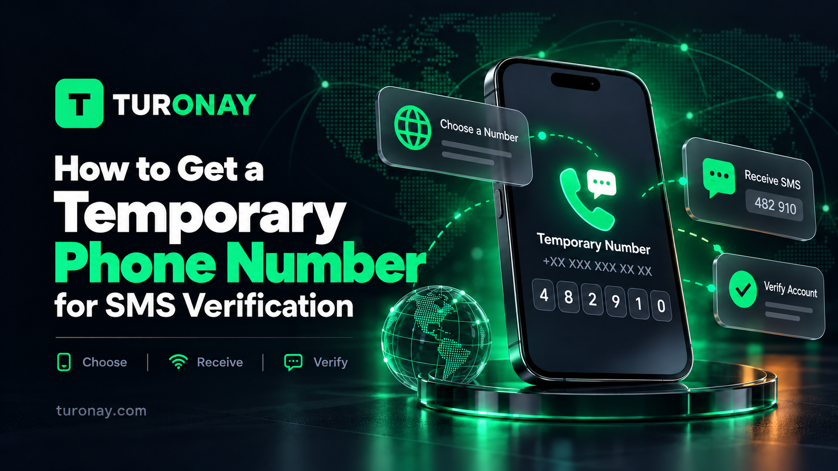 Temporary Phone Number for SMS Verification