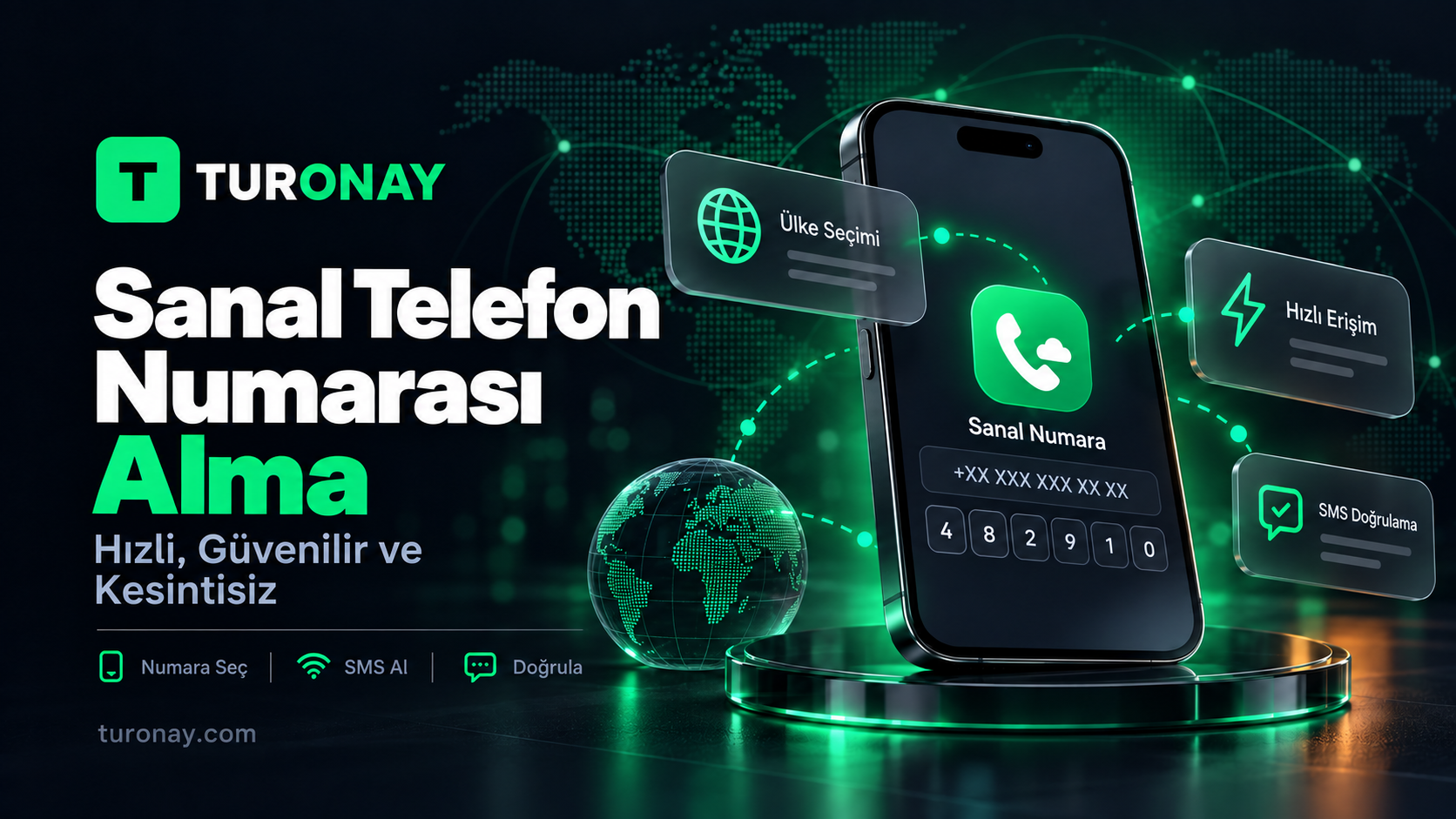Sanal Telefon Numarası Alma: Hızlı, Güvenilir ve Kesintisiz